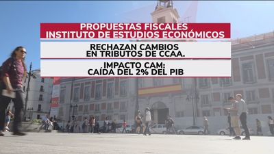 Una subida de impuestos podría  generar 60.000 millones de euros de pérdidas según el Instituto de Estudios Económicos