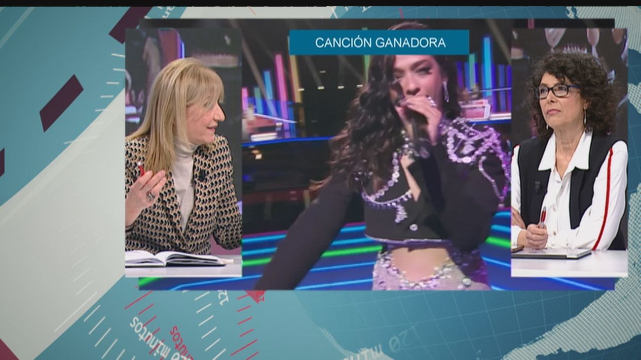 120 minutos 31.01.2022 (Parte 2)