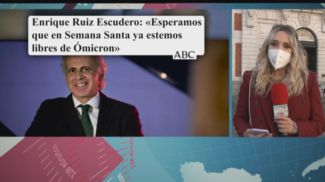 120 minutos 31.01.2022 (Parte 1)