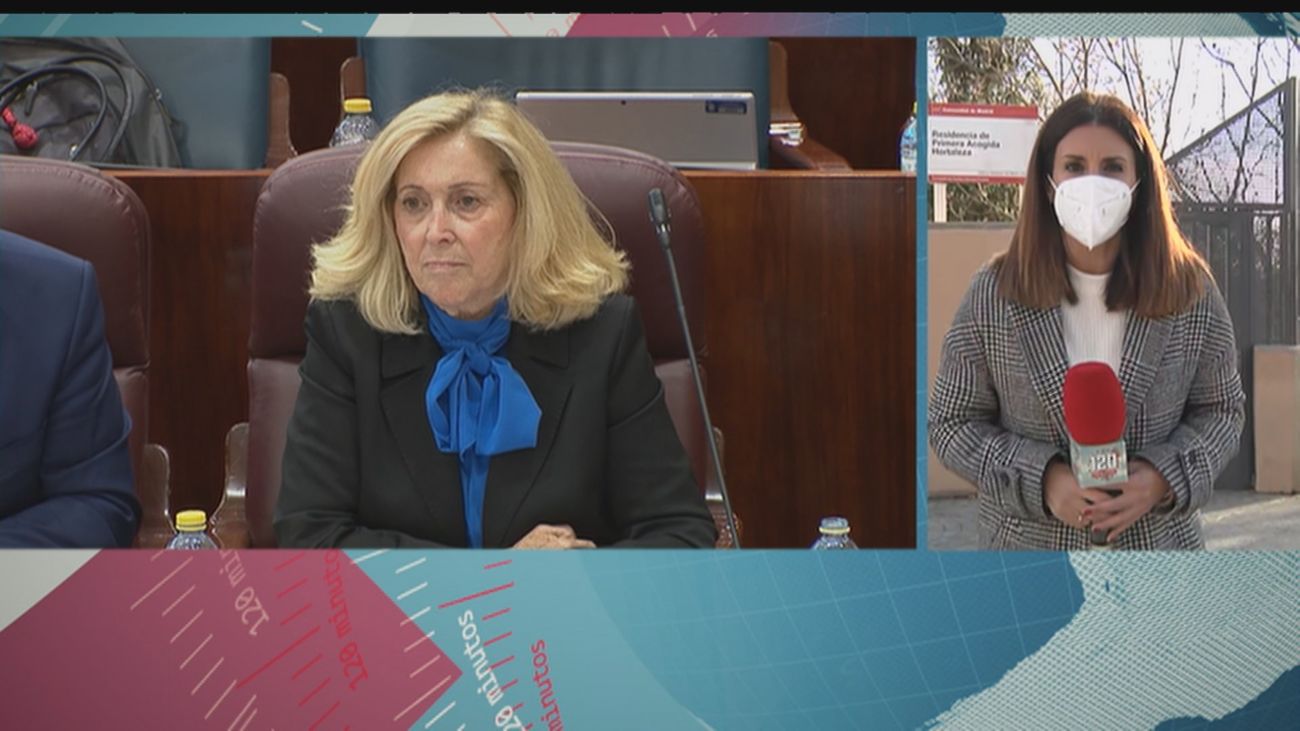 120 minutos 03.02.2022 (Parte 1)