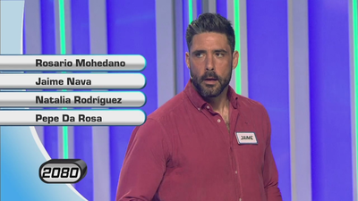 ¿Cuánto conoce Jaime Nava a sus compañeros?