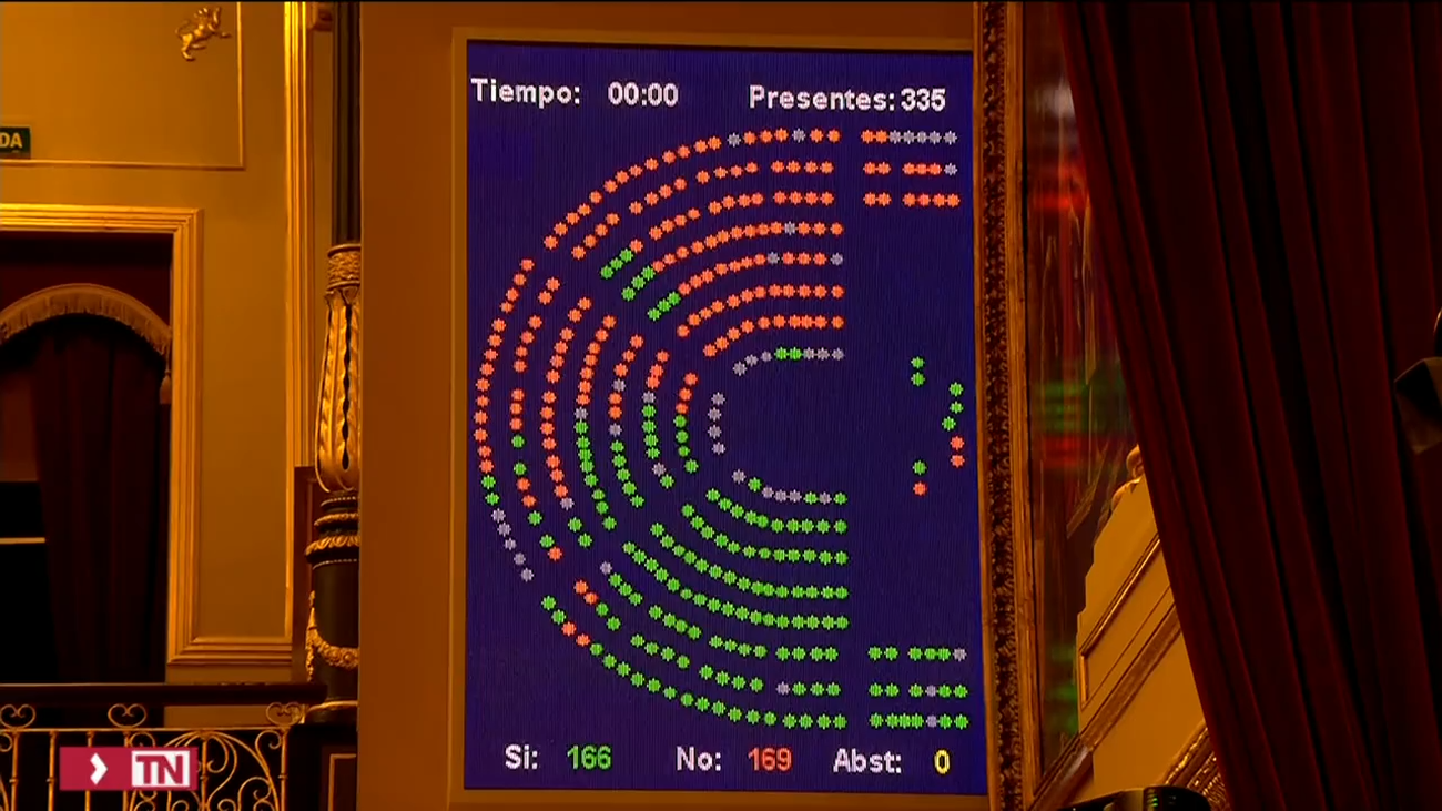 El PP acusa al Gobierno de retirar ahora las mascarillas en la calle para tapar la "cacicada" de la reforma laboral