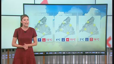 Fin de semana con temperaturas que bajan un poco