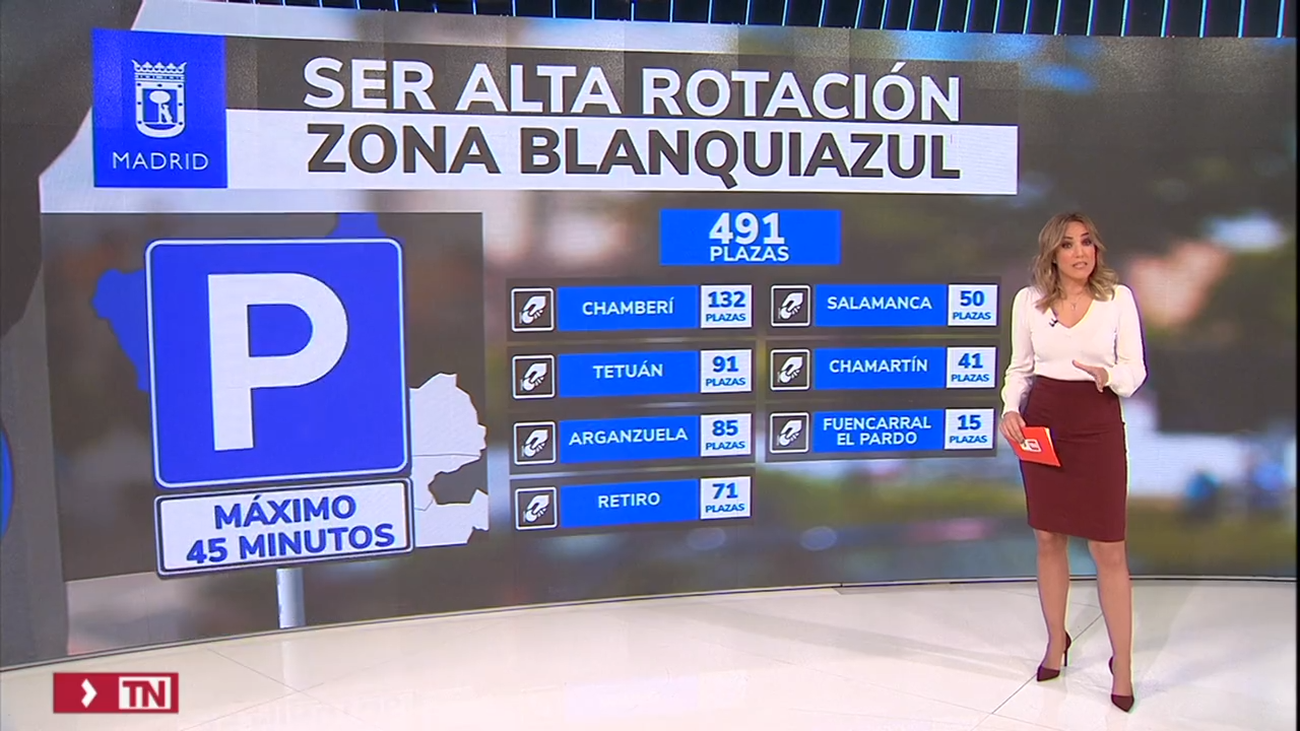 ¿Dónde estarán en Madrid las plazas de aparcamiento limitadas a 45 minutos?