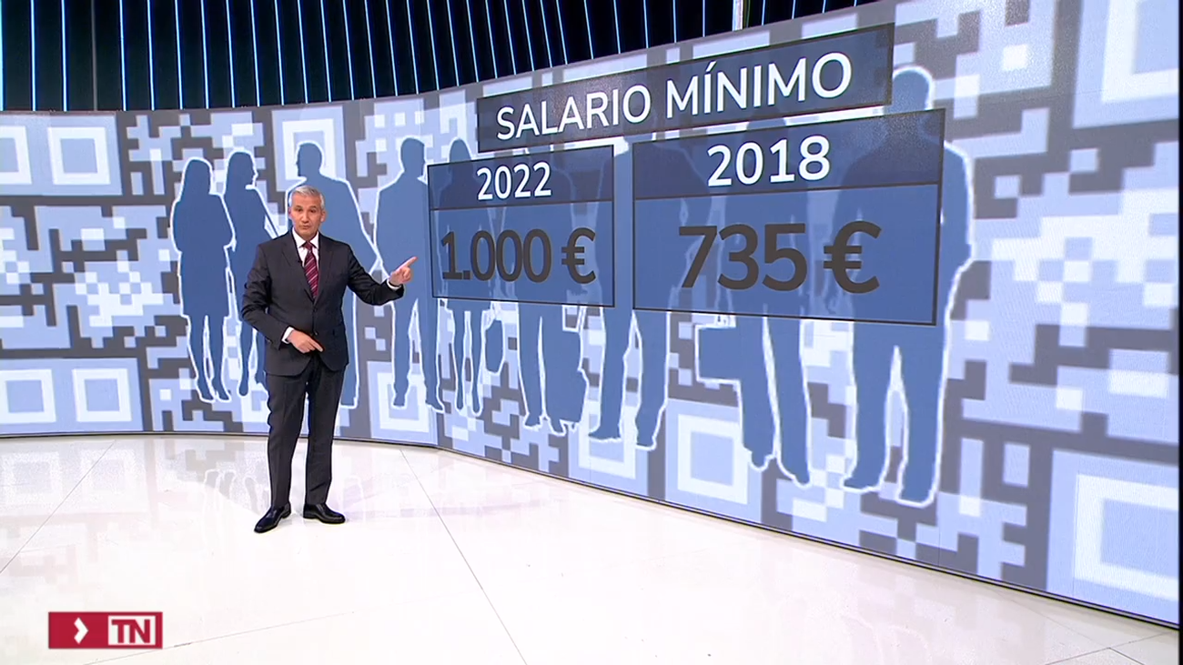 El Gobierno acuerda con los sindicatos la subida del SMI a 1.000 euros sin apoyo de la patronal