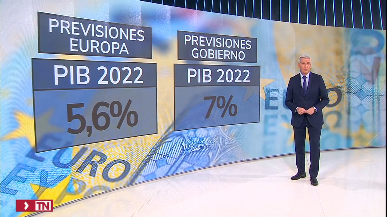 La CE ve menos crecimiento de la economía de España en este primer trimestre y alerta por la subida de precios