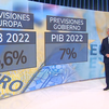 La CE ve menos crecimiento de la economía de España en este primer trimestre y alerta por la subida de precios