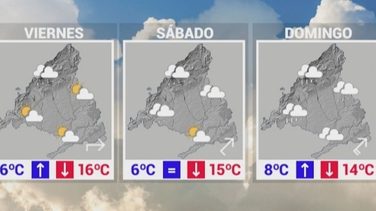 La lluvia regresa a Madrid de cara al fin de semana