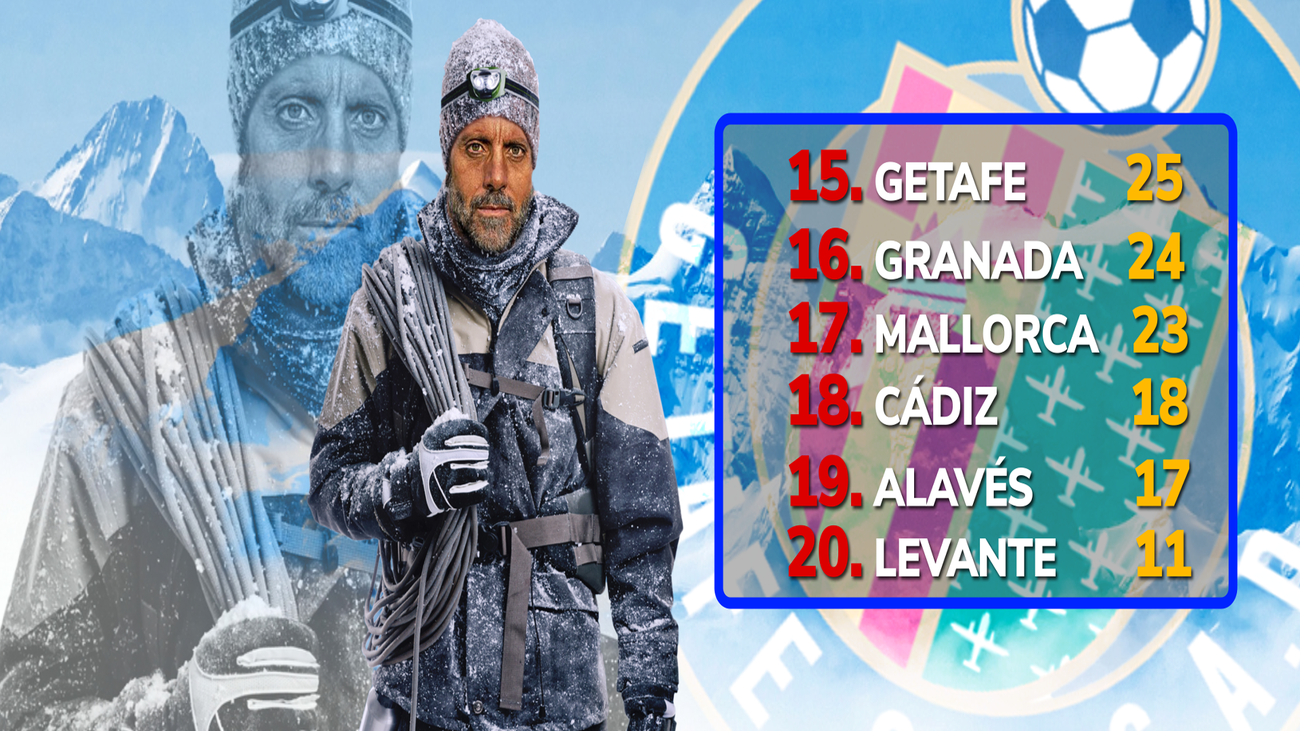 La escalada del 'alpinista' Quique con el Getafe