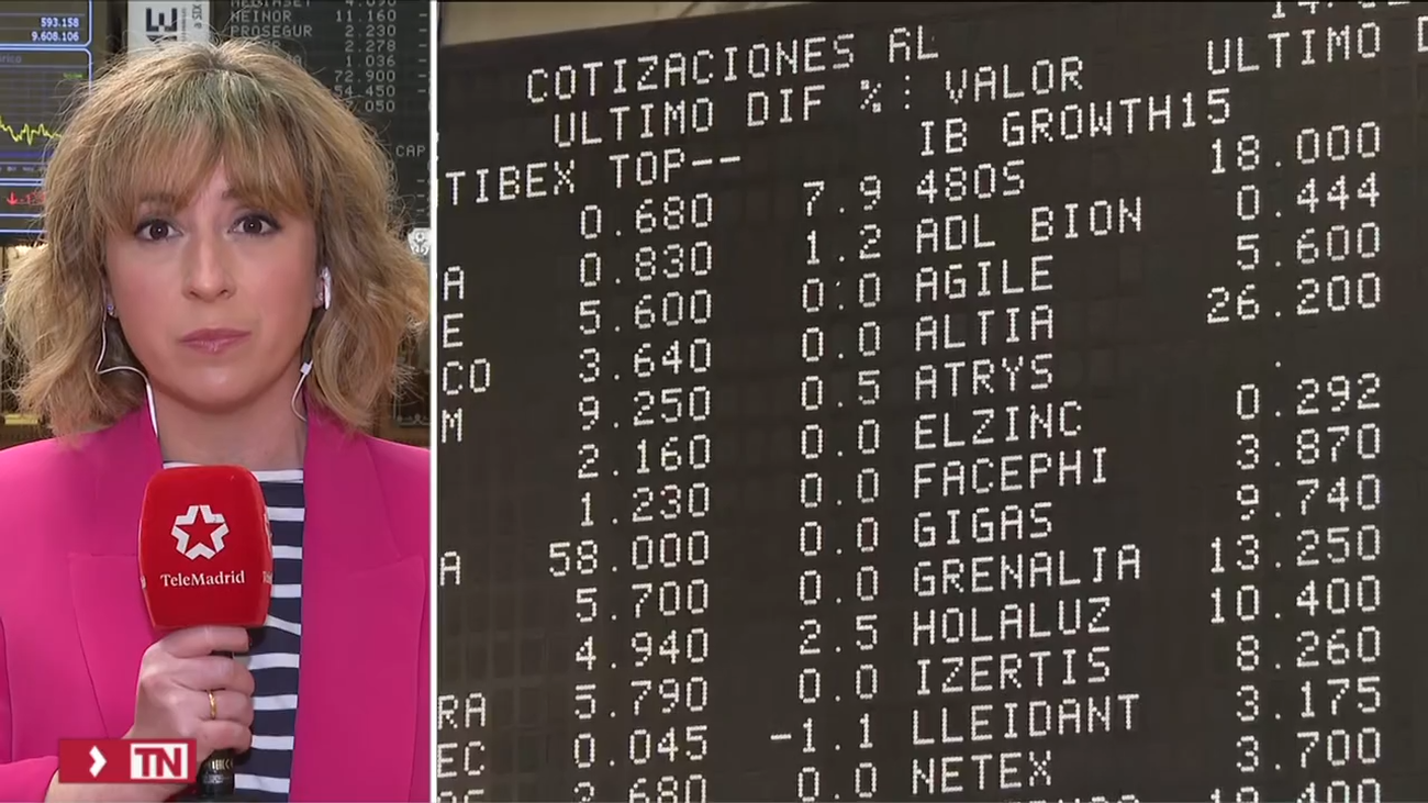 Pesimismo en la Bolsa por Ucrania: en rojo todos los valores del Ibex