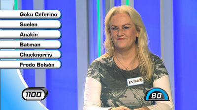 Personas con nombre de personajes de ficción: Goku, Anakin o Batman