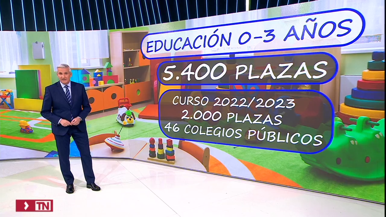 Ayuso anuncia la extensión de la educación de 0 a 3 años a los colegios públicos de Madrid desde el curso 2022/23
