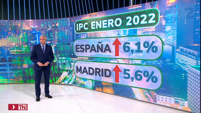 IPC: Los precios en Madrid cayeron un 0,3 % en enero