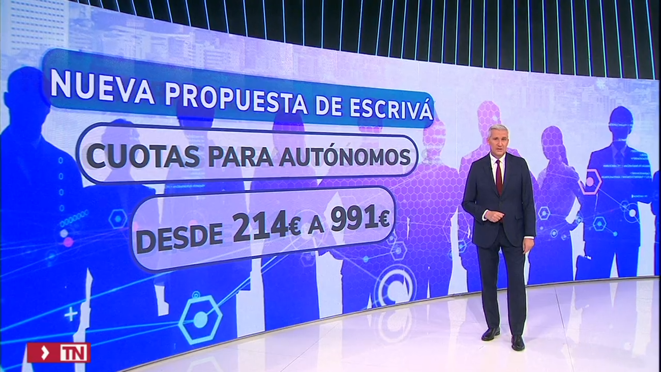 El Gobierno modifica su propuesta para reducir las cuotas a los autónomos con más ingresos