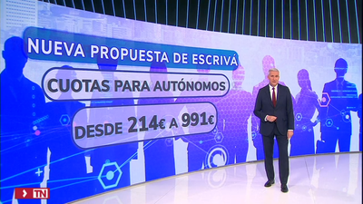 El Gobierno modifica su propuesta para reducir las cuotas a los autónomos con más ingresos