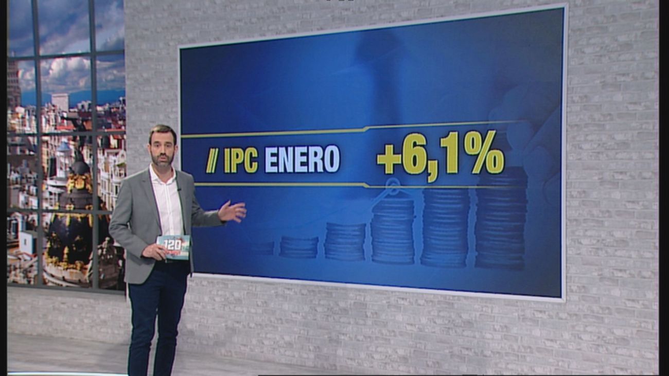 120 minutos 15.02.2022 (Parte 2)