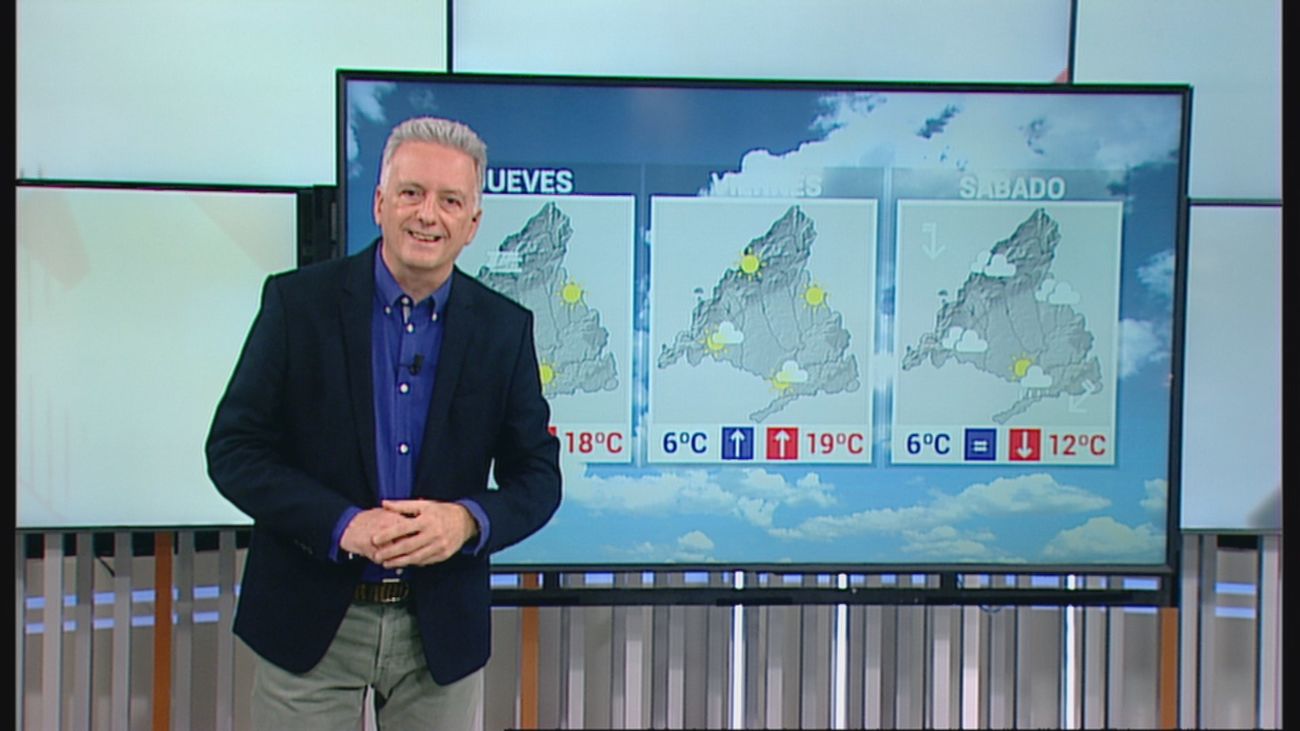 Más 'primavera' en Madrid a la espera de un sábado con frío y lluvia