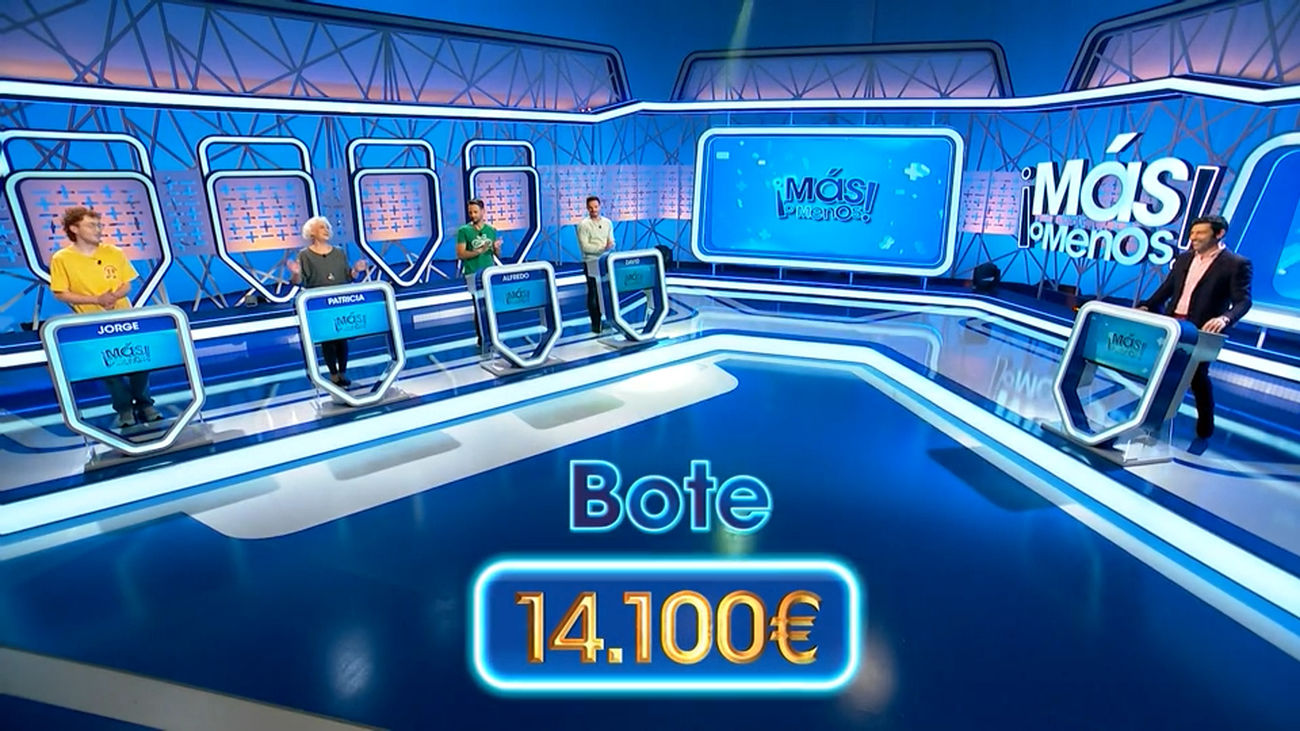 Más o menos 17.02.2022