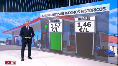 El precio de la gasolina y del gasóleo alcanza nuevos récords históricos impulsado por el alza del petróleo