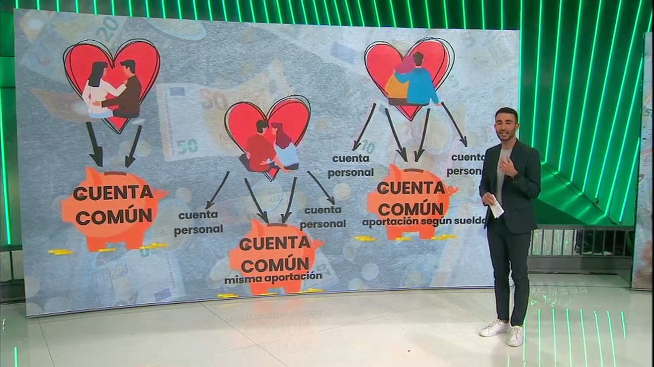En pareja, ¿las cuentas juntas o separadas?