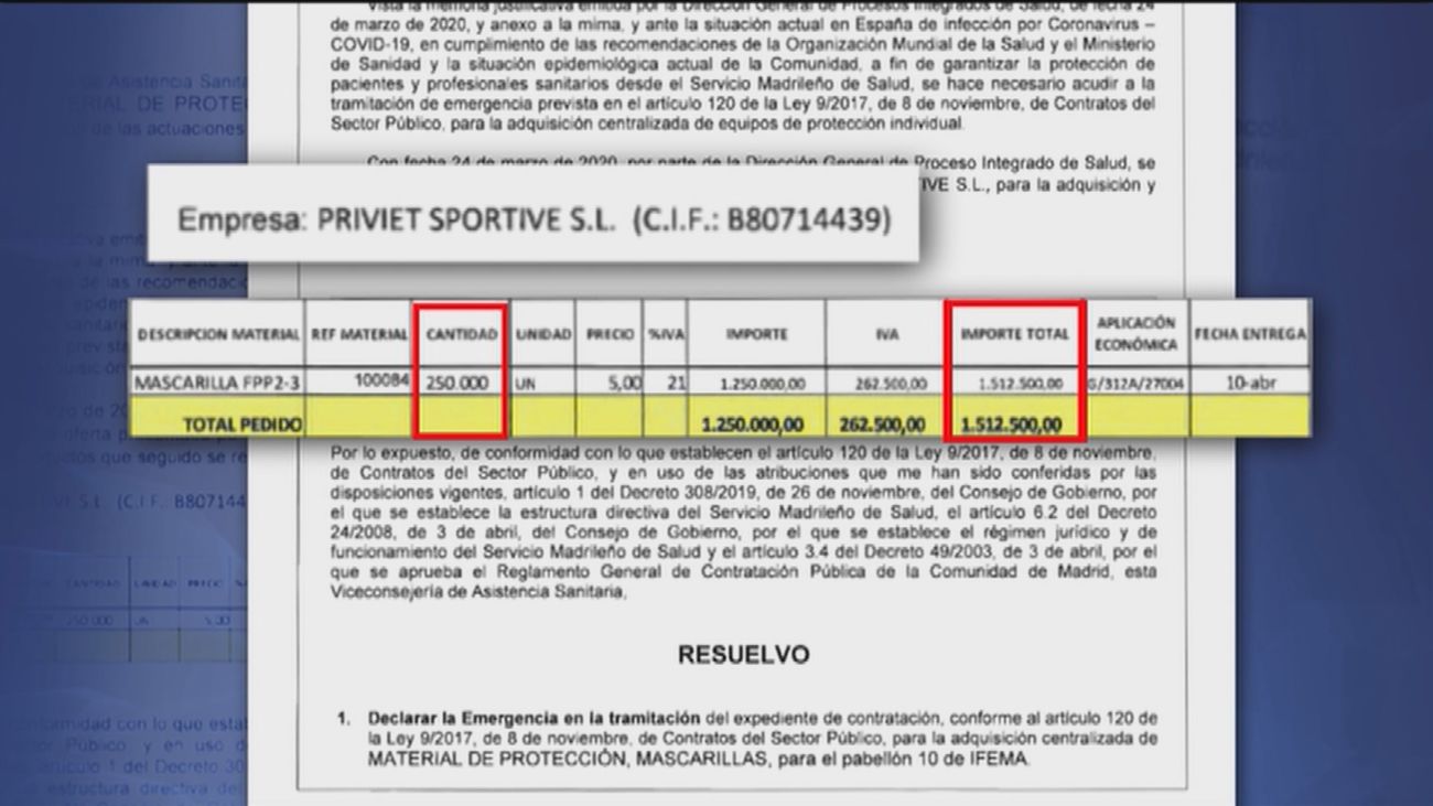 La Cámara de Cuentas aprueba los contratos de emergencia realizados durante la pandemia
