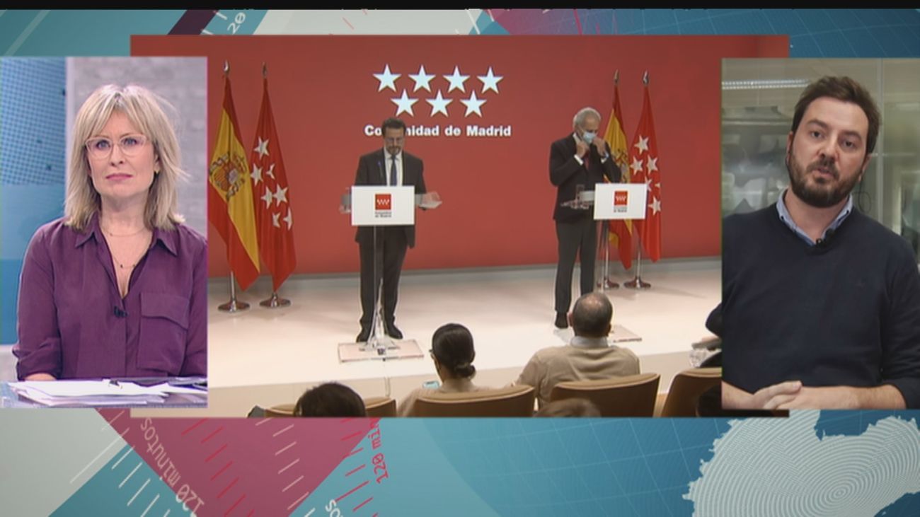 120 minutos 18.02.2022 (Parte 1)