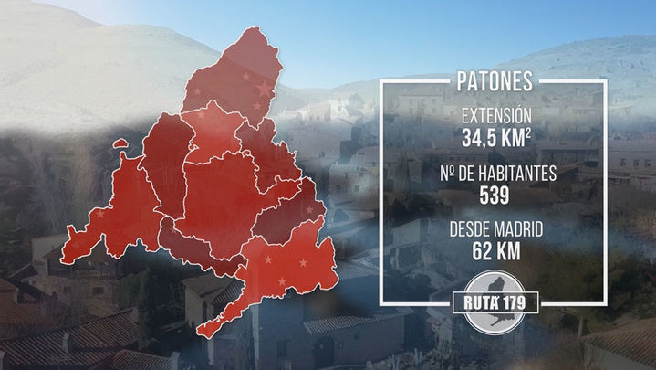 Mapa Patones / Telemadrid
