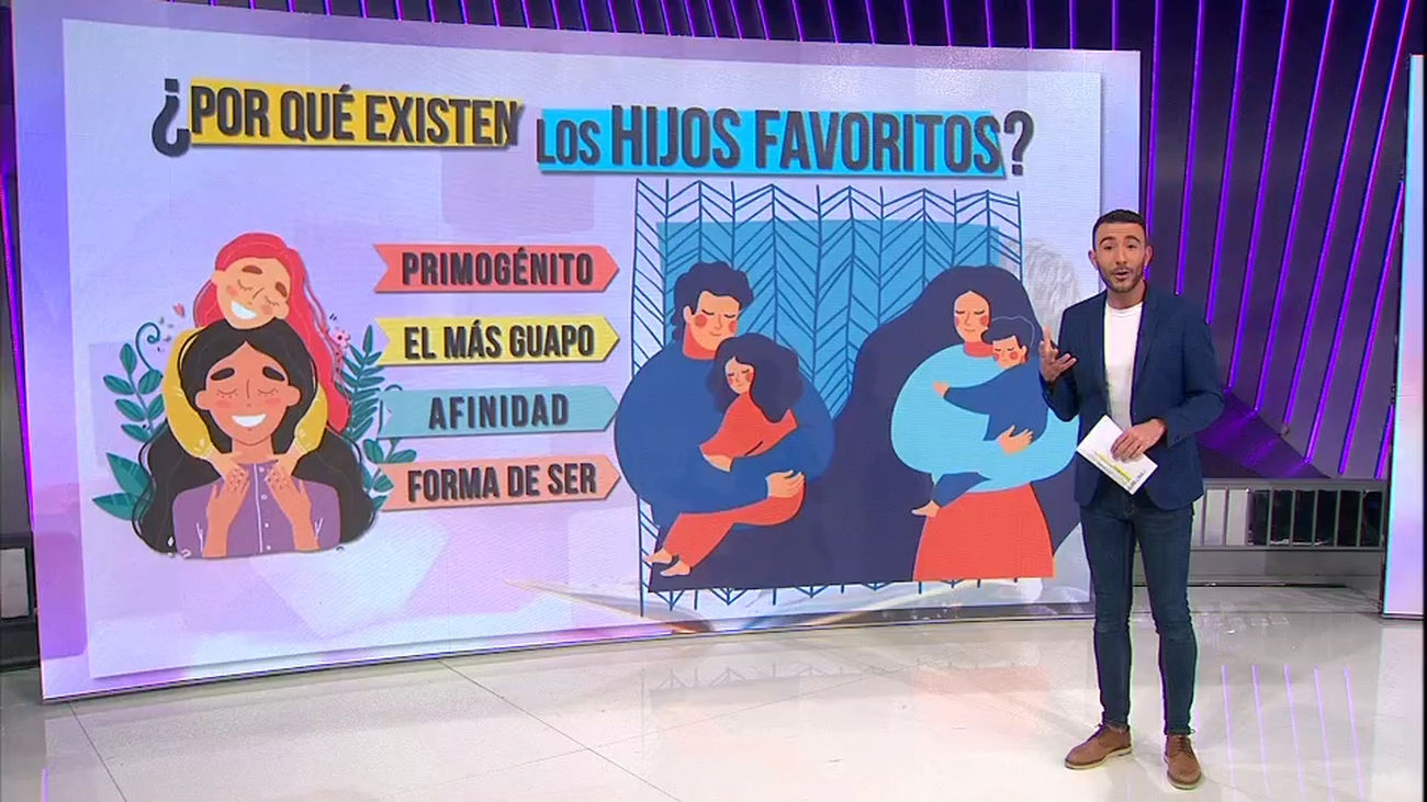 ¿Existen los hijos favoritos?