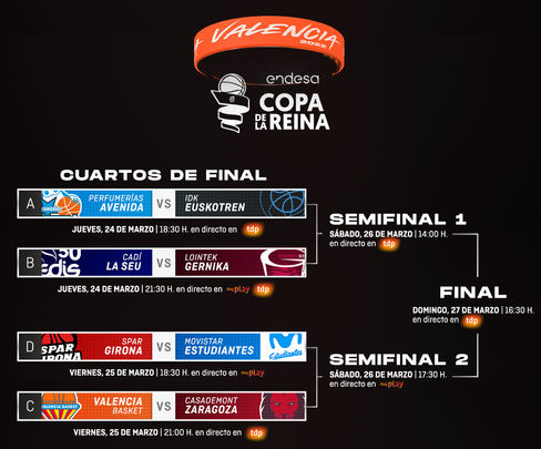 Emparejamientos de la Copa de la Reina / FEB