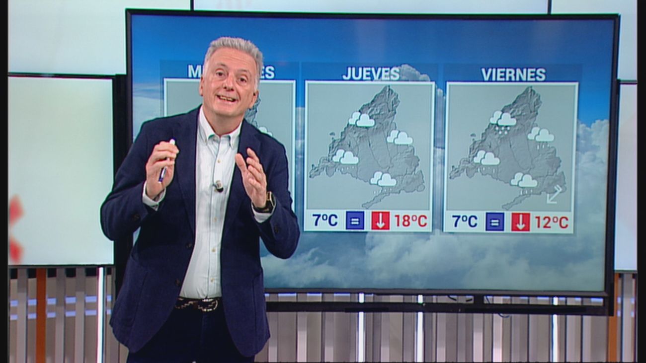 'Operación cebolla' en Madrid desde el viernes por el frío y la lluvia