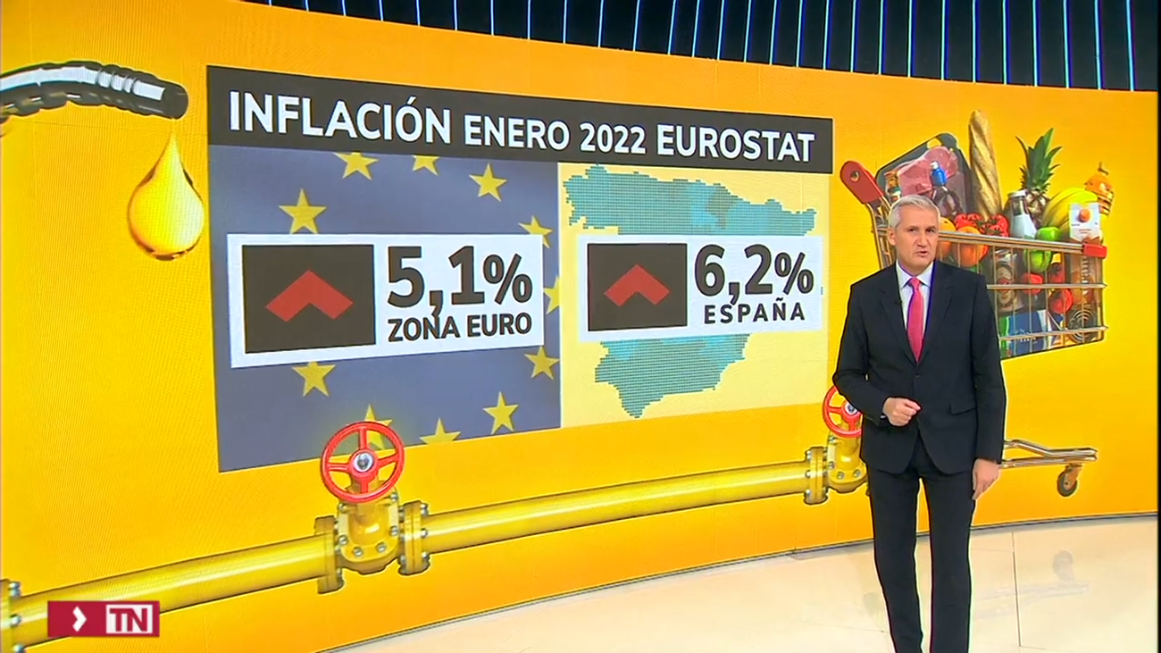 La subida de precios en España, por encima de la media europea