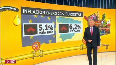 La subida de precios en España, por encima de la media europea