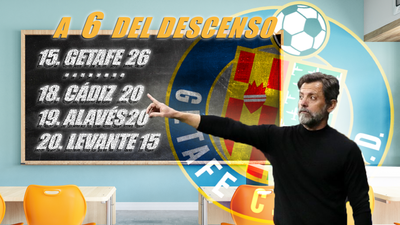 Sánchez Flores: "No debemos perder la atención y la combatividad"