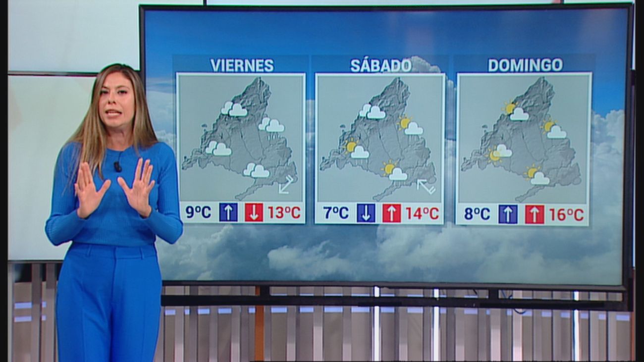 Tiempo en Madrid con un poco de todo para despedir febrero