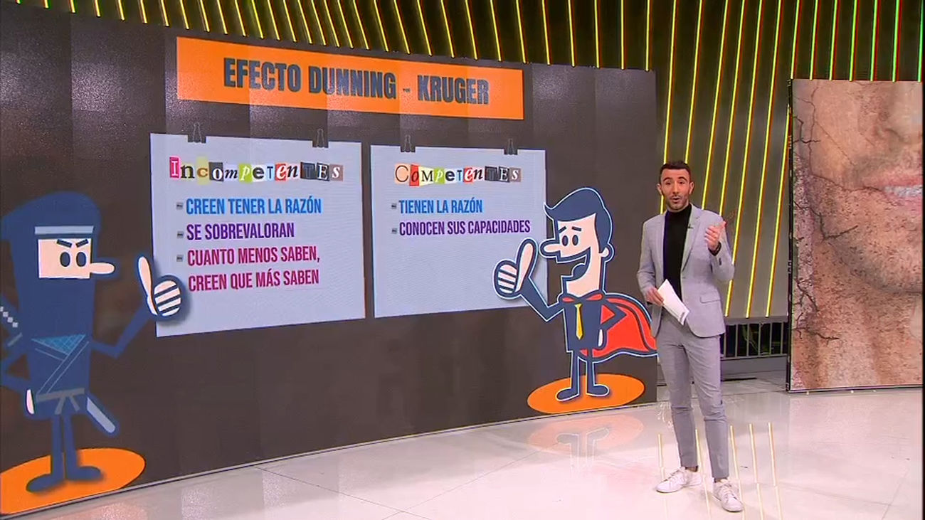 Efecto Dunning-Kruger o pasarse de “listillo”