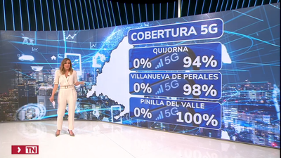 Todos los municipios de Madrid tendrán cobertura 5G antes de final de año