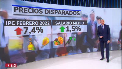 La inflación en España vuelve a dispararse hasta el 7,4% en febrero