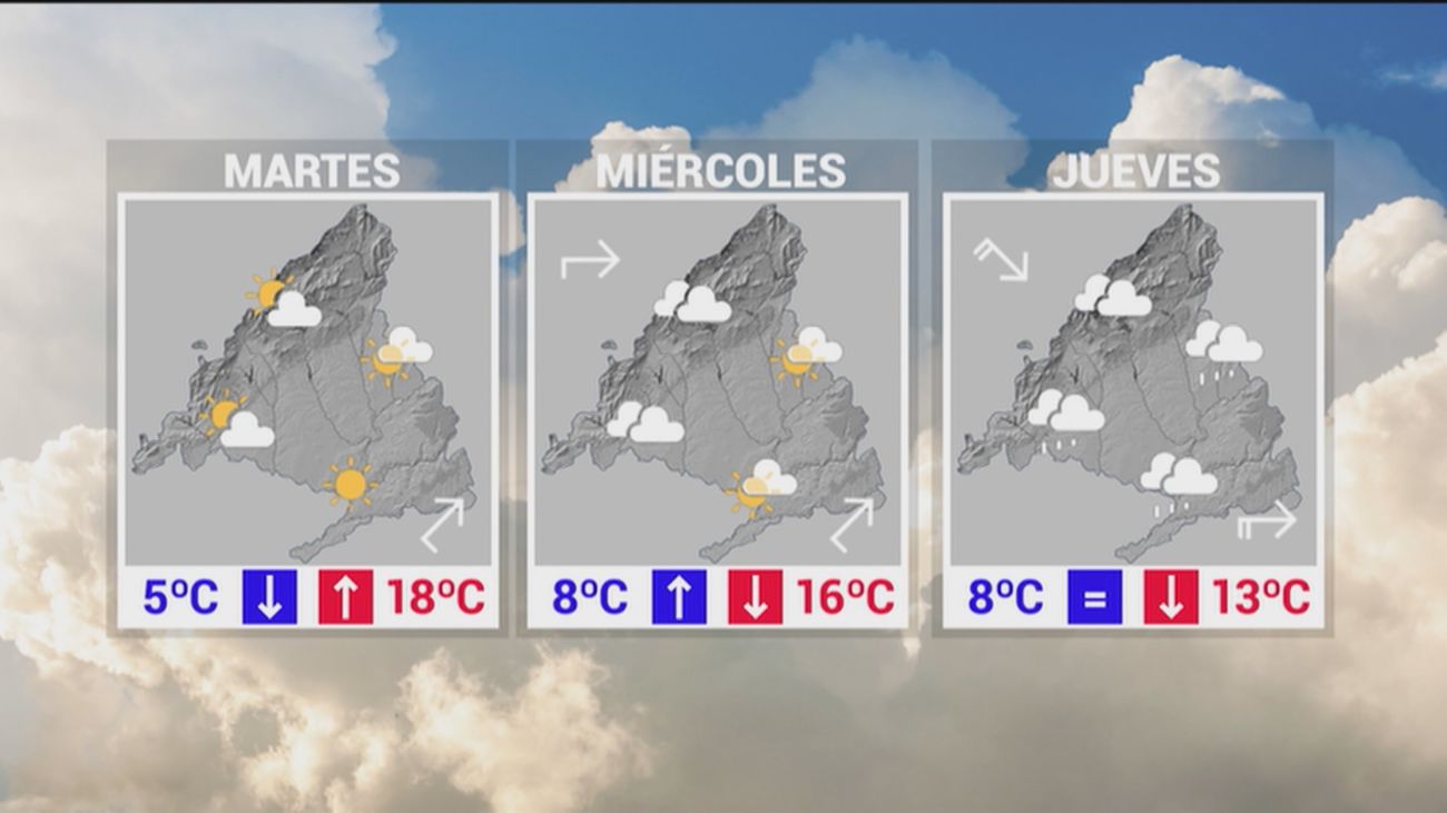 Madrid dice adiós a un febrero primaveral para estrenar un marzo invernal