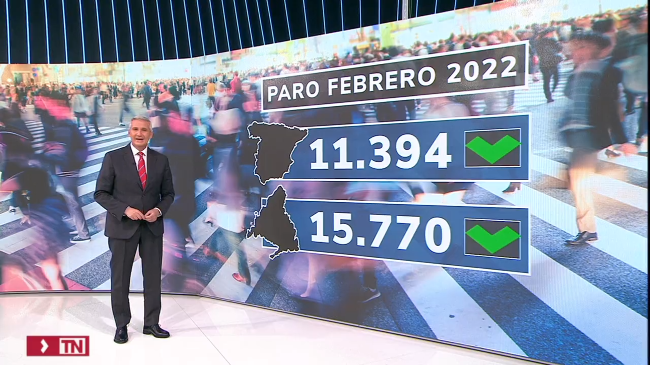 El paro cae un 4,43% en Madrid en febrero, con 11.194 nuevos afiliados