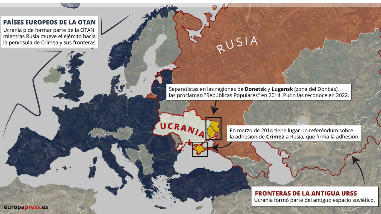 Mapa del contexto europeo en el conflicto militar entre Rusia y Ucrania