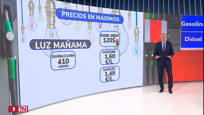La luz se pagará este viernes a su cuarto precio más alto de la historia