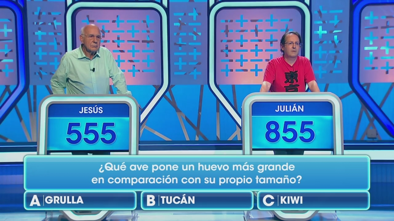 Descubrimos a las actrices con más Óscar