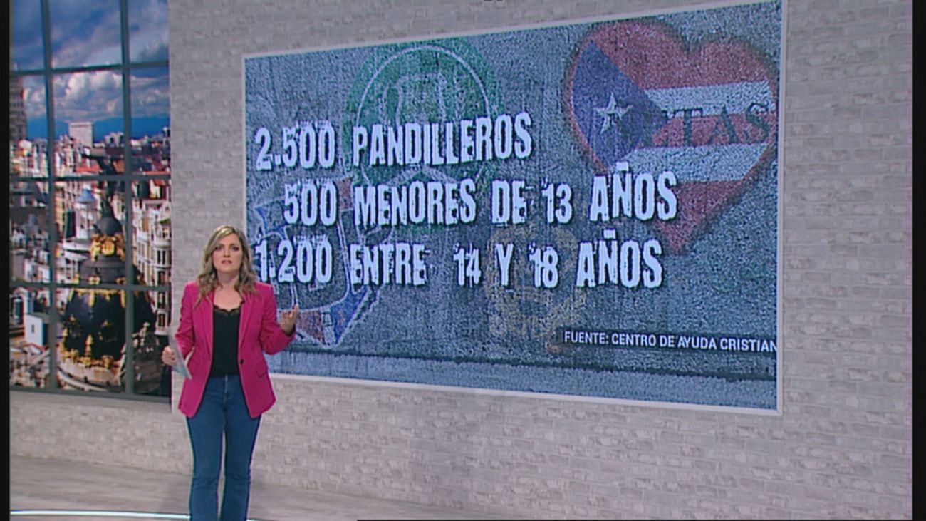 120 minutos 07.03.2022 (Parte 2)