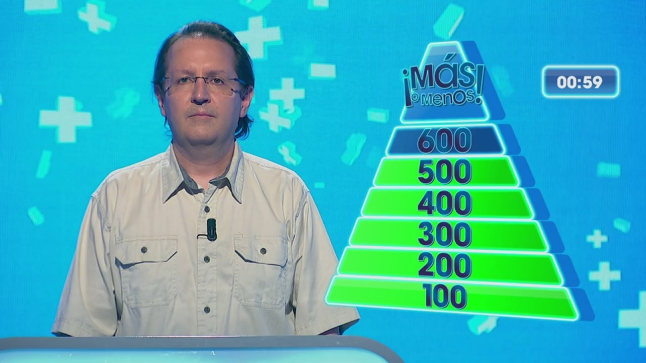 Julián: el concursante que más lejos ha llegado