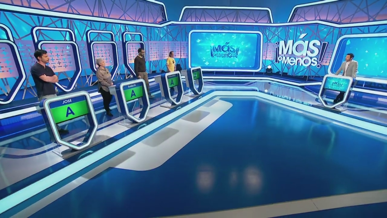 Francisco Sílvela: La línea divisoria entre el barrio de Guindalera y Lista