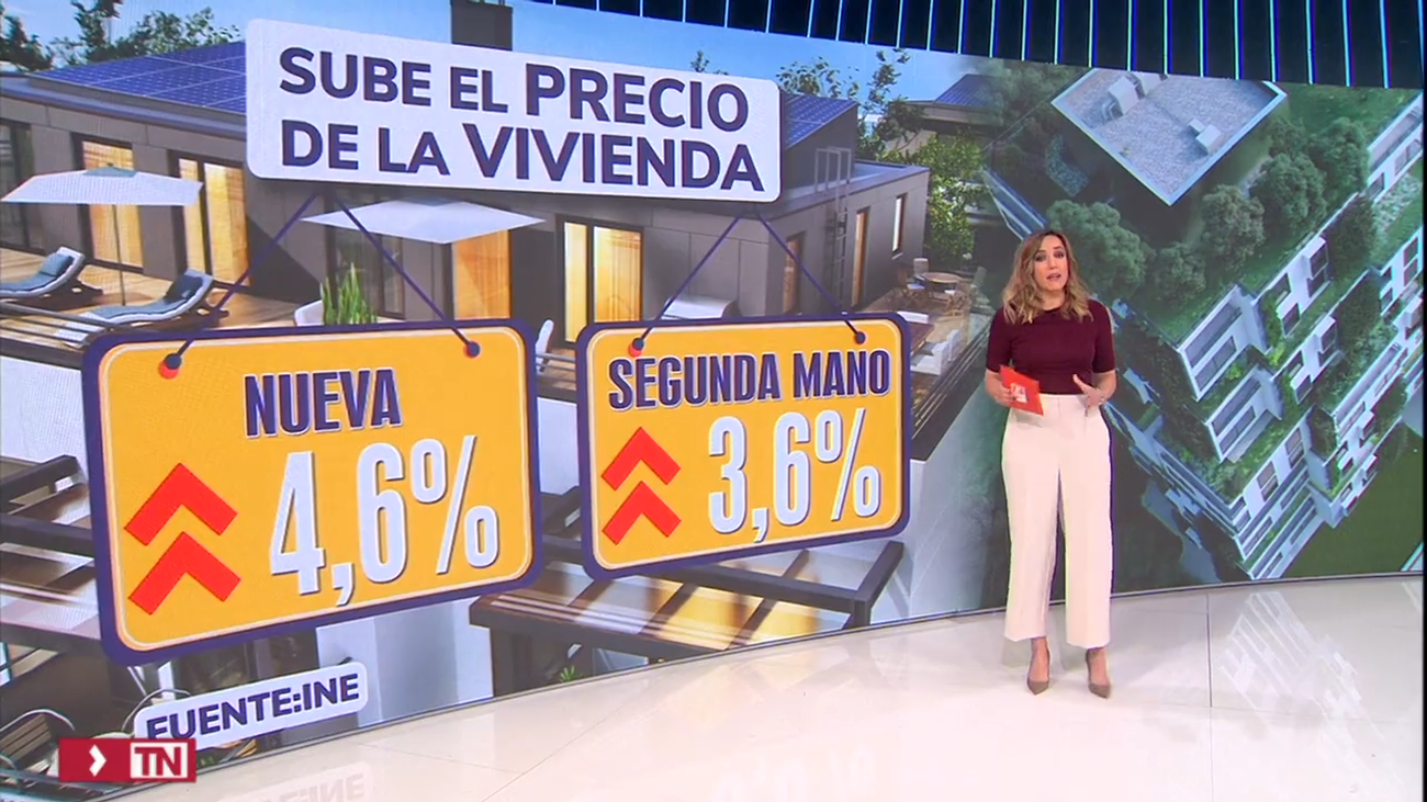El precio de la vivienda libre sube un 3,7% en 2021 y encadena ocho años de alzas, según el INE