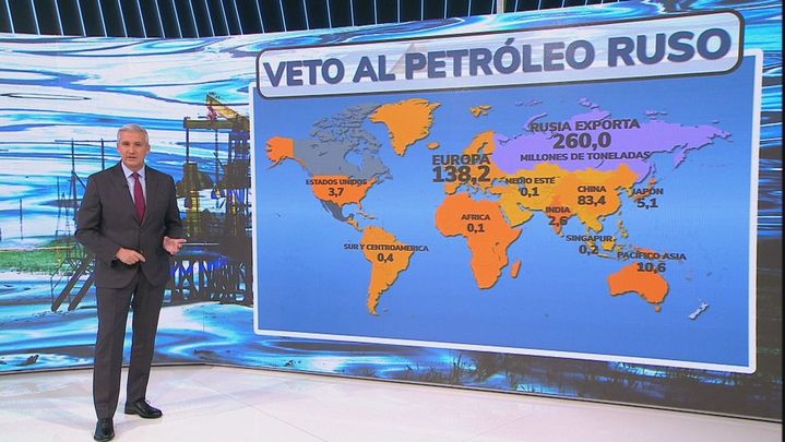 Europa, la principal receptora del petróleo ruso / REDACCIÓN