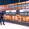 El precio de la luz cae casi un 50% en tres días y este viernes se situará por debajo de los 300 euros/MWh