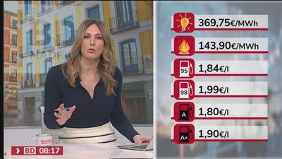 La gasolina y el gasóleo siguen batiendo récords y vuelven a superar sus máximos históricos