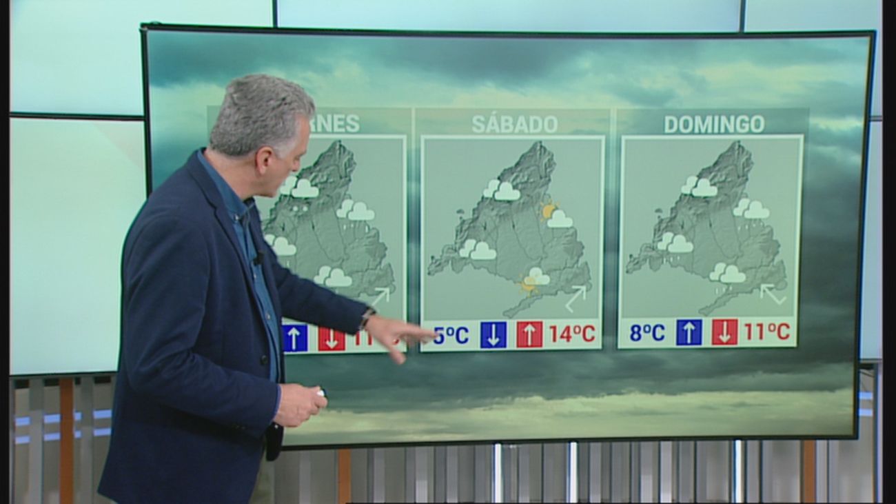 Tiempo en Madrid: llega un fin de semana lleno de 'curvas'